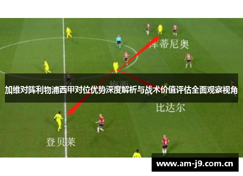 加维对阵利物浦西甲对位优势深度解析与战术价值评估全面观察视角